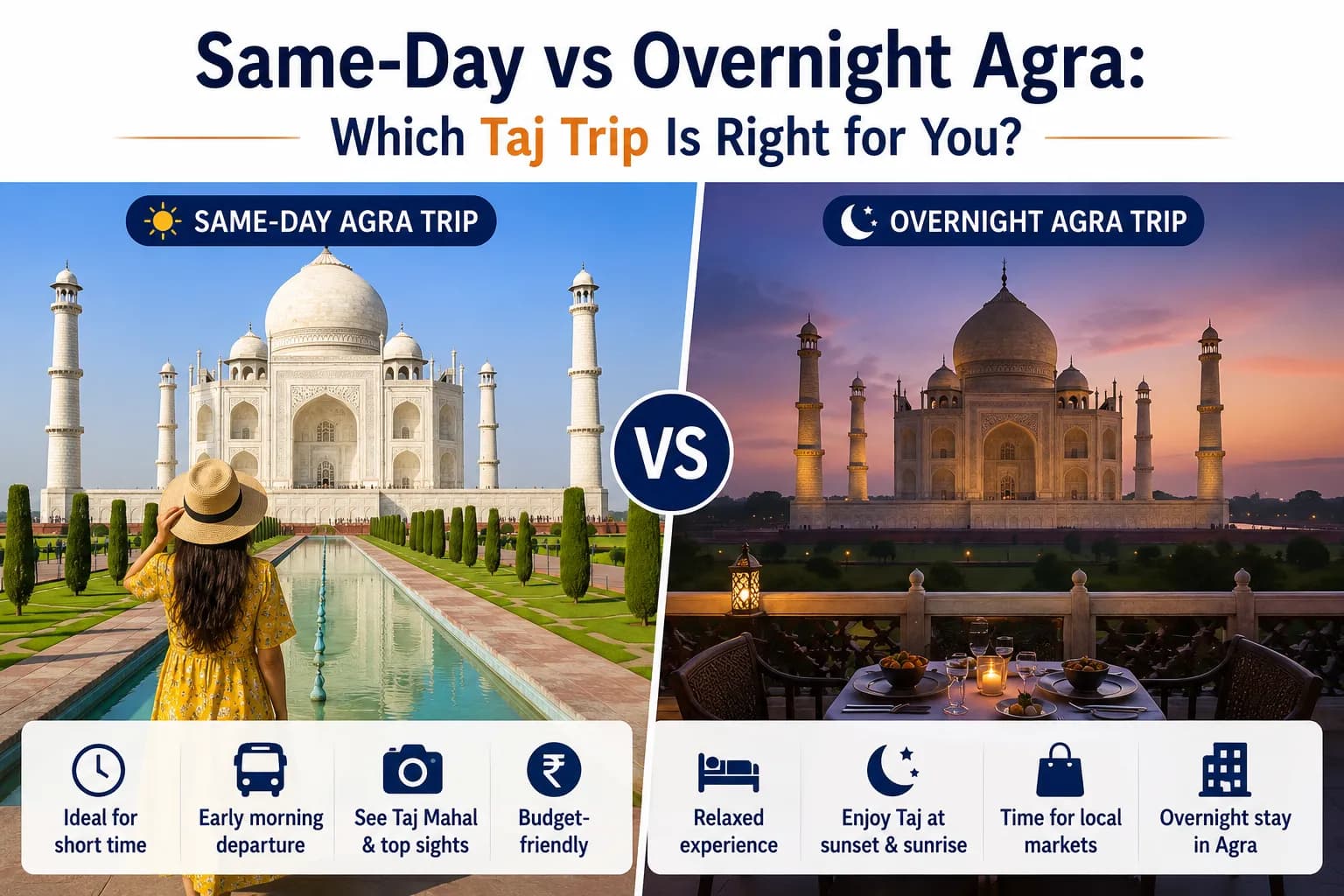 Same-Day vs Overnight Agra: Which Taj Trip to Pick